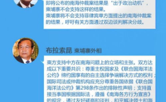 南海仲裁结果,中国坚定立场，捍卫领土主权