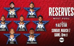 2021nba全明星,传奇对决与精彩瞬间回顾