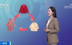 全国乱穿衣模式,全国“乱穿衣”模式下的季节变幻