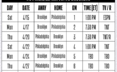 76人赛程,激战正酣，挑战与机遇并存