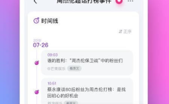 每天分享娱乐吃瓜的软件,揭秘热门软件分享最新娱乐圈动态