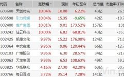 纷至沓来什么意思,纷至沓来信息浪潮下的高效内容创作秘诀