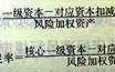 股票公式网一第一指标公式网中国银行业监督管理委员会令(2012年第1号)