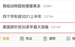 美房价创最大涨幅,市场动态解析