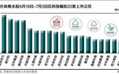 垃圾处理概念股,环保先锋，绿色未来投资指南