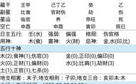 免费算八字的网站,揭秘命运之谜,探索人生轨迹
