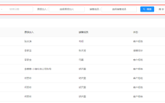 邮储银行被罚没449万余元-日照城投集团作战进展有限公司获“BEEDAWARDS2025企业奖”因多项违法违规举动