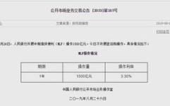 央行mlf操作,助力实体经济，优化流动性管理