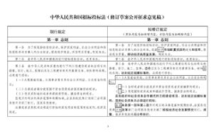 公开征求意见,共筑法治社会新篇章