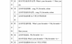 外研社小学英语教案,构建趣味课堂，提升英语学习效果