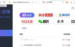 吃瓜的网站是什么,盘点各大热门吃瓜网站