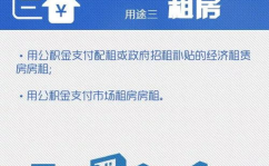 如何提取住房公积金,流程、条件与注意事项