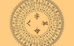 易经 算命,揭秘命运之谜的算命艺术
