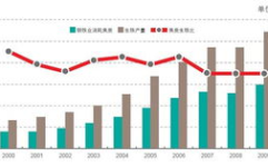 焦炭期货上市时间,市场风险管理新篇章”