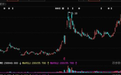 股票600396,揭秘其投资价值与市场动态