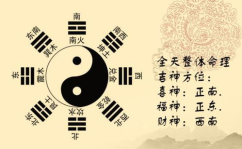 易经 算命,揭秘命运之谜的算命艺术