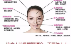 男生器官上长了痘痘是因为什么,揭秘男性生殖器痘痘成因与防治策略