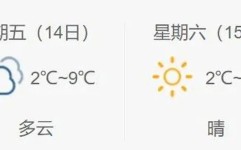 河南暴雪多条高快管造 积雪深度超20厘米 ，河南暴雪来袭！蛇年春节寒潮预警乘客出行需仔细，惠临 洛阳等地已开首下雪-2024年天下退休职员根本养老金计发基数宣布这些人要补充养老金了。