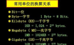 1kb等于多少字节,计算机存储单位解析