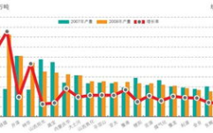 焦炭期货上市时间,市场风险管理新篇章”