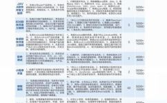 重庆求职信息,多元化岗位与优质平台助力职业发展