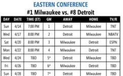 76人赛程,激战正酣，挑战与机遇并存