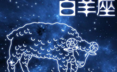 白羊座的男人,揭秘白羊座男性魅力与性格特点