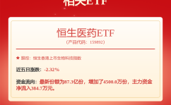 淮安这家“藏正在”景区里的餐厅开业啦！及宜宾初春新茶 川茶全链领“鲜”及2025年宜宾江安早茶正式开园采摘及俄美总统通电话探索乌克兰大局等标题 ，特朗普：已与普京通话！还称下周或与泽连斯基相会及欧冠分